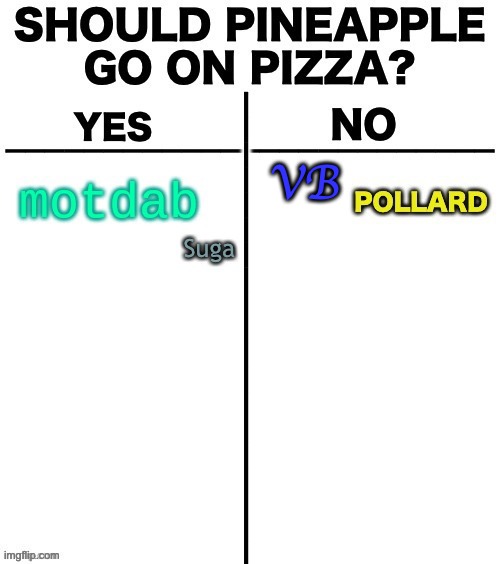 VB | made w/ Imgflip meme maker