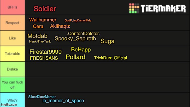 Updated 5.0 | TrickDurr_Official | made w/ Imgflip meme maker