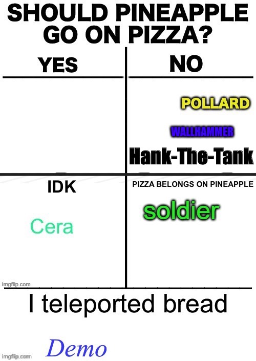 Hank-The-Tank | made w/ Imgflip meme maker