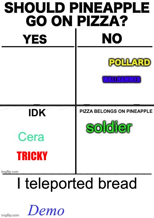 I mean... I never tried it before... | TRICKY | made w/ Imgflip meme maker