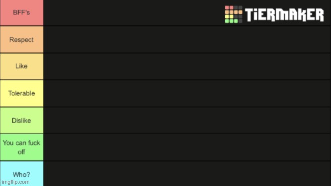 give me your name | image tagged in tierlist for ranking users | made w/ Imgflip meme maker