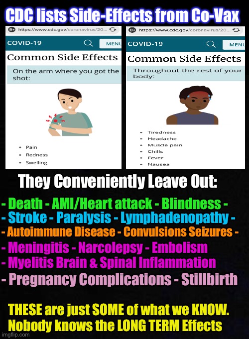 Your arm may hurt, and/or show redness, and you may experience some tiredness.  Oh, and….  if you don’t die, you may go blind | CDC lists Side-Effects from Co-Vax; They Conveniently Leave Out:; - Death - AMI/Heart attack - Blindness -; - Stroke - Paralysis - Lymphadenopathy -; - Autoimmune Disease - Convulsions Seizures -; - Meningitis - Narcolepsy - Embolism 
- Myelitis Brain & Spinal Inflammation; - Pregnancy Complications - Stillbirth; THESE are just SOME of what we KNOW.
Nobody knows the LONG TERM Effects | image tagged in memes,covid vaccine,mandating you inject a bioweapon,greedy authoritarians are running the country | made w/ Imgflip meme maker