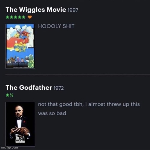 wiggles | made w/ Imgflip meme maker