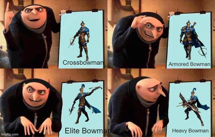 Types of Crossbowman units | Crossbowman; Armored Bowman; Elite Bowman; Heavy Bowman | image tagged in memes,gru's plan | made w/ Imgflip meme maker