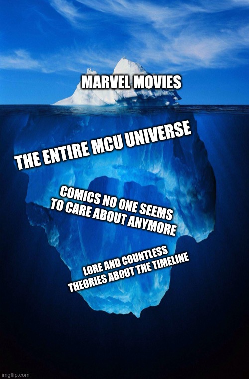 MCU be like | MARVEL MOVIES; THE ENTIRE MCU UNIVERSE; COMICS NO ONE SEEMS TO CARE ABOUT ANYMORE; LORE AND COUNTLESS THEORIES ABOUT THE TIMELINE | image tagged in iceberg | made w/ Imgflip meme maker