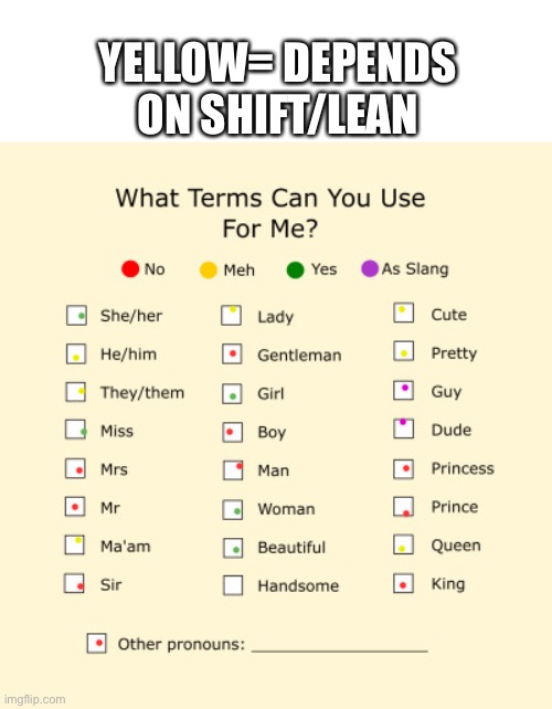 Pronouns Sheet | YELLOW= DEPENDS ON SHIFT/LEAN | image tagged in pronouns sheet | made w/ Imgflip meme maker