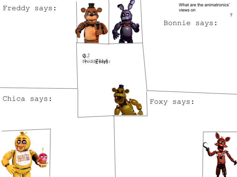 High Quality FNaF character thoughts Blank Meme Template