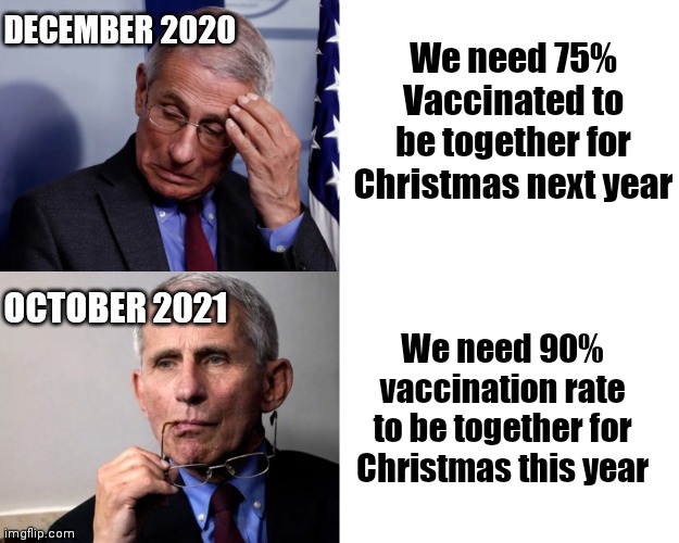 Just moving moving goal post | DECEMBER 2020; We need 75% Vaccinated to be together for Christmas next year; OCTOBER 2021; We need 90% vaccination rate to be together for Christmas this year | image tagged in fauci hotline bling,fauci,biden,covid-19,vaccine | made w/ Imgflip meme maker