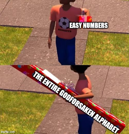 B-but why? | EASY NUMBERS; THE ENTIRE GODFORSAKEN ALPHABET | image tagged in toy story present,math | made w/ Imgflip meme maker
