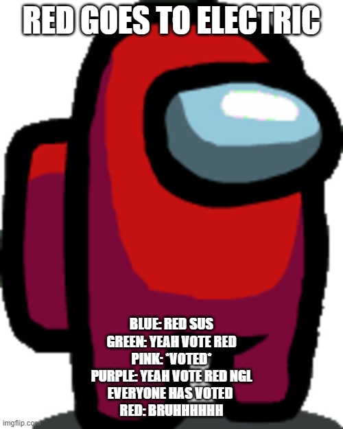 Among us red crewmate |  RED GOES TO ELECTRIC; BLUE: RED SUS
GREEN: YEAH VOTE RED
PINK: *VOTED*
PURPLE: YEAH VOTE RED NGL
EVERYONE HAS VOTED 
RED: BRUHHHHHH | image tagged in among us red crewmate | made w/ Imgflip meme maker