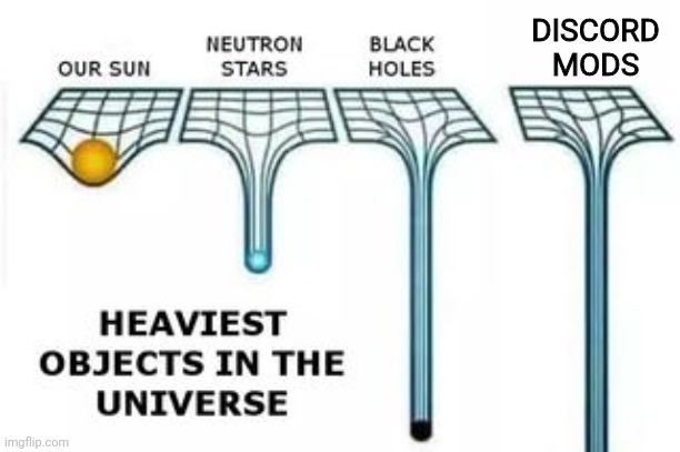 heaviest objects | DISCORD MODS | image tagged in heaviest objects | made w/ Imgflip meme maker
