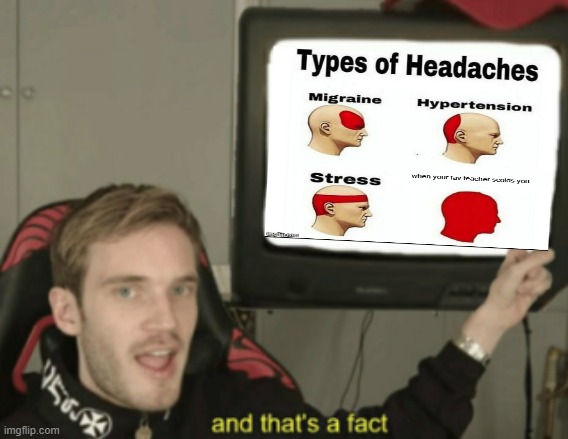 and that's a fact | image tagged in and that's a fact | made w/ Imgflip meme maker