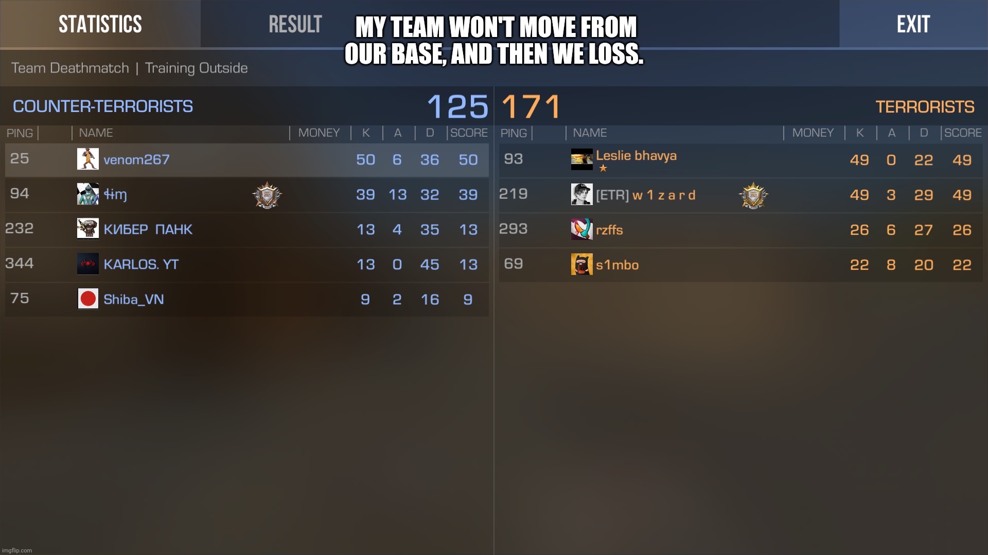 MY TEAM WON'T MOVE FROM OUR BASE, AND THEN WE LOSS. | made w/ Imgflip meme maker