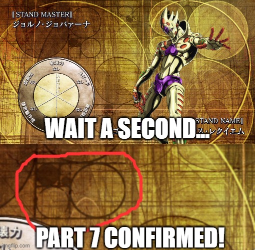 The whole GER stats wall is the golden rectangle! | WAIT A SECOND... PART 7 CONFIRMED! | image tagged in jojo's bizarre adventure,ger,anime | made w/ Imgflip meme maker