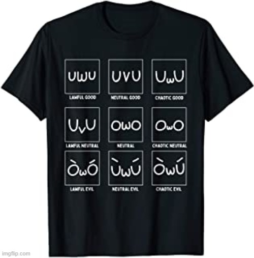 periodic table of OwO | made w/ Imgflip meme maker