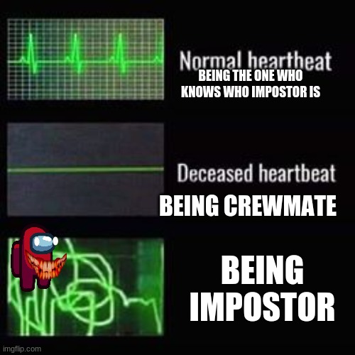 heartbeat rate | BEING THE ONE WHO KNOWS WHO IMPOSTOR IS; BEING CREWMATE; BEING IMPOSTOR | image tagged in heartbeat rate | made w/ Imgflip meme maker