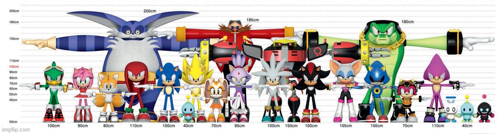 Toei Sonic Over Classic Sonic [Sonic Generations] [Requests]