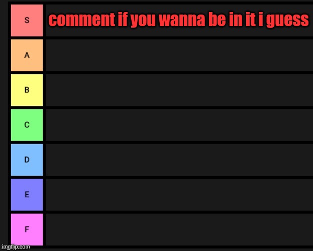 Tier List | comment if you wanna be in it i guess | image tagged in tier list | made w/ Imgflip meme maker