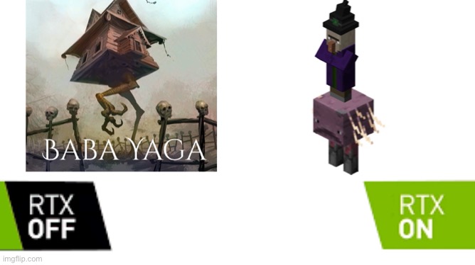 image tagged in minecraft,witch | made w/ Imgflip meme maker