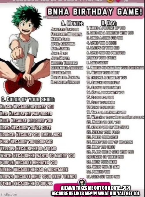 AIZAWA TAKES ME OUT ON A DATE...?!?! BECAUSE HE LIKES ME?!?! WHAT DID YALL GET LOL | made w/ Imgflip meme maker