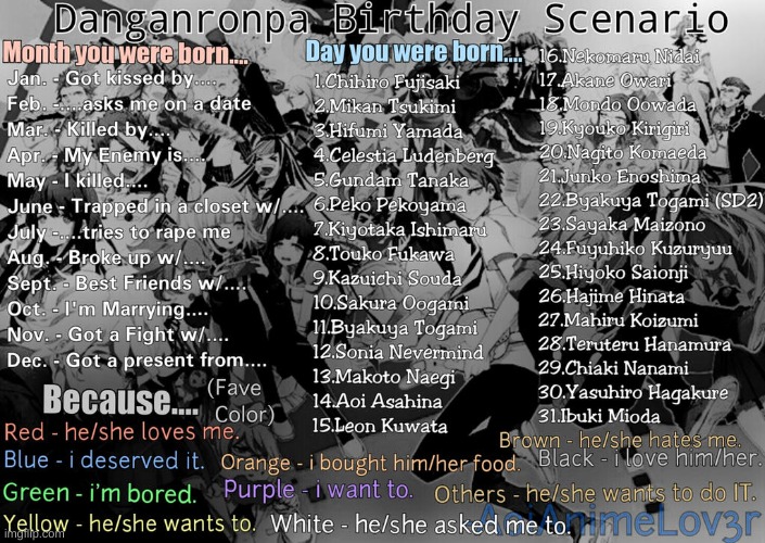 I got in a fight with hiyoko because i want to...Yes i would definitely do that i hate hiyoko | made w/ Imgflip meme maker