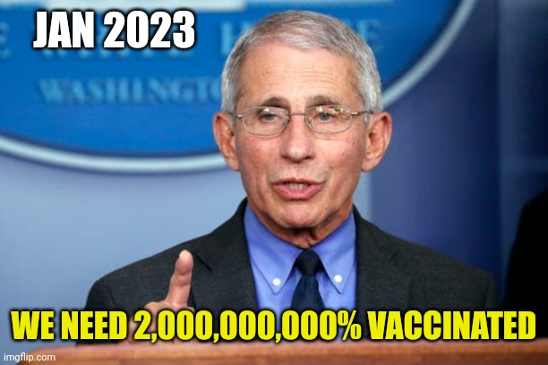 Dr. Fauci | JAN 2023 WE NEED 2,000,000,000% VACCINATED | image tagged in dr fauci | made w/ Imgflip meme maker