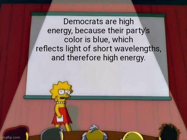 Lisa Simpson's Presentation | Democrats are high energy, because their party's color is blue, which reflects light of short wavelengths, and therefore high energy. | image tagged in lisa simpson's presentation | made w/ Imgflip meme maker
