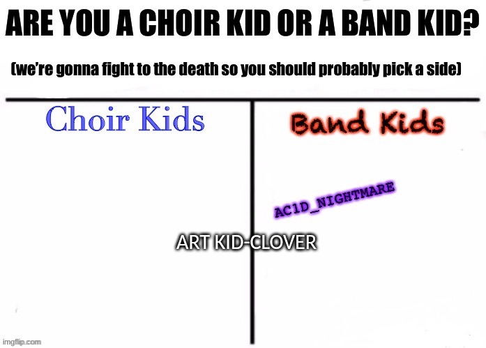 i'm an art kid- | ART KID-CLOVER | made w/ Imgflip meme maker