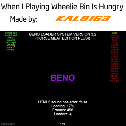 I SAW IT. | When I Playing Wheelie Bin Is Hungry; KAL9163; Made by: | image tagged in system,loading,sound,horse,meat,error | made w/ Imgflip meme maker