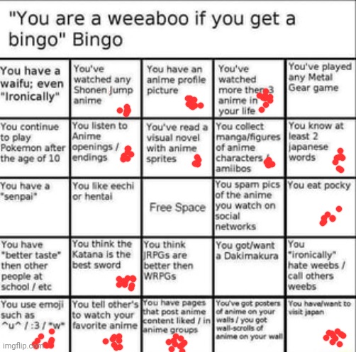 Well, I didn't get a bingo | image tagged in weeb bingo | made w/ Imgflip meme maker