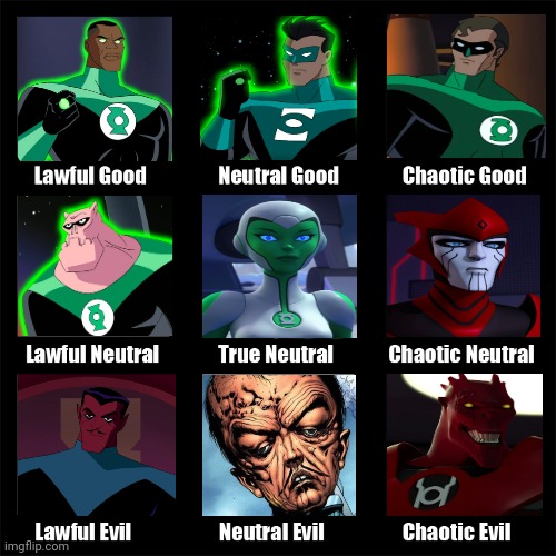 Green Lantern alignment Chart | image tagged in alignment chart | made w/ Imgflip meme maker