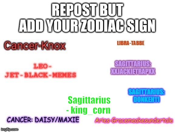 Sagittarius - king_corn | made w/ Imgflip meme maker