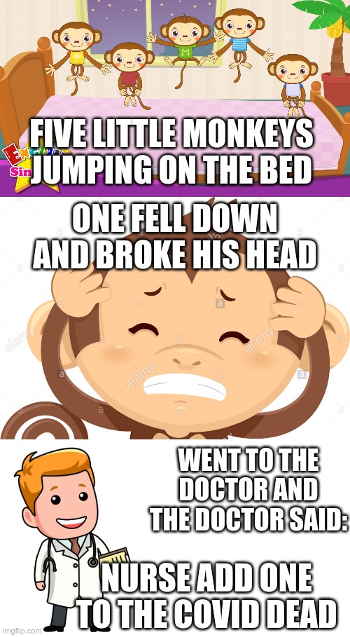 Everything is COVID-19, didn't you get the memo? | FIVE LITTLE MONKEYS JUMPING ON THE BED; ONE FELL DOWN AND BROKE HIS HEAD; WENT TO THE DOCTOR AND THE DOCTOR SAID:; NURSE ADD ONE TO THE COVID DEAD | image tagged in covid-19 | made w/ Imgflip meme maker