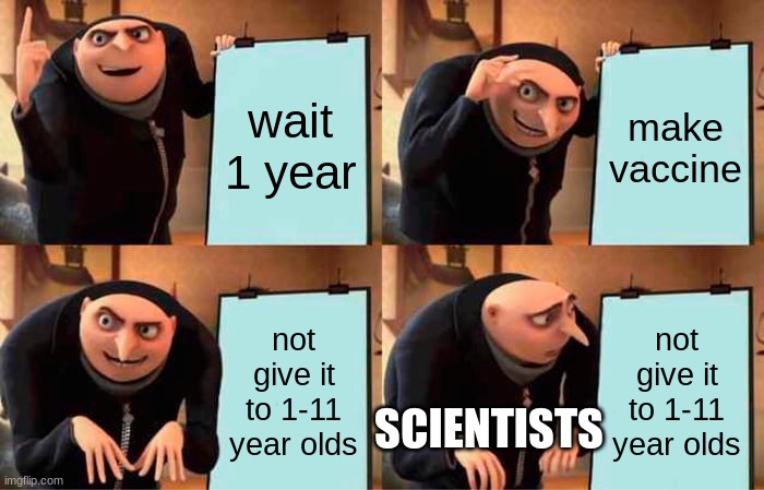 Gru's Plan Meme | wait 1 year; make vaccine; not give it to 1-11 year olds; not give it to 1-11 year olds; SCIENTISTS | image tagged in memes,gru's plan | made w/ Imgflip meme maker