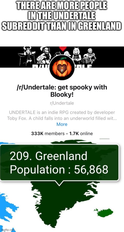 THERE ARE MORE PEOPLE IN THE UNDERTALE SUBREDDIT THAN IN GREENLAND | made w/ Imgflip meme maker