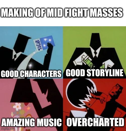 overcharted | MAKING OF MID FIGHT MASSES; GOOD CHARACTERS; GOOD STORYLINE; AMAZING MUSIC; OVERCHARTED | image tagged in powerpuff girls creation,friday night funkin | made w/ Imgflip meme maker
