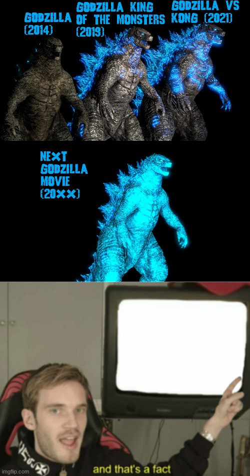 The man has a point | image tagged in and that's a fact,godzilla | made w/ Imgflip meme maker