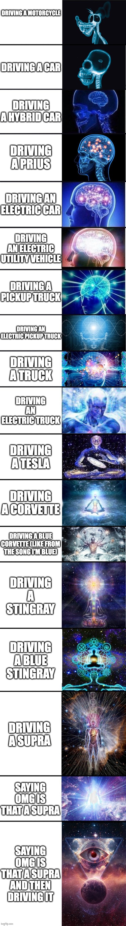 cars in a nutshell | DRIVING A MOTORCYCLE; DRIVING A CAR; DRIVING A HYBRID CAR; DRIVING A PRIUS; DRIVING AN ELECTRIC CAR; DRIVING AN ELECTRIC UTILITY VEHICLE; DRIVING A PICKUP TRUCK; DRIVING AN ELECTRIC PICKUP TRUCK; DRIVING A TRUCK; DRIVING AN ELECTRIC TRUCK; DRIVING A TESLA; DRIVING A CORVETTE; DRIVING A BLUE CORVETTE (LIKE FROM THE SONG I'M BLUE); DRIVING A STINGRAY; DRIVING A BLUE STINGRAY; DRIVING A SUPRA; SAYING OMG IS THAT A SUPRA; SAYING OMG IS THAT A SUPRA AND THEN DRIVING IT | image tagged in expanding brain 9001 | made w/ Imgflip meme maker