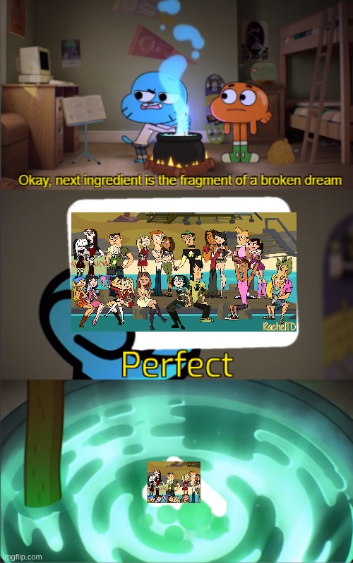 Today be like | image tagged in total drama | made w/ Imgflip meme maker