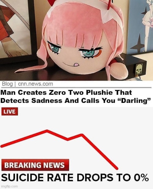 INVEST | image tagged in dank memes,anime | made w/ Imgflip meme maker