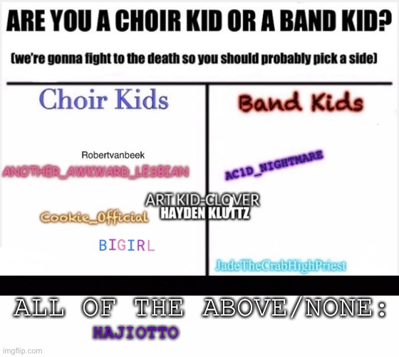 The worst part of choir is that I hate my voice | ALL OF THE ABOVE/NONE:; HAJIOTTO | made w/ Imgflip meme maker