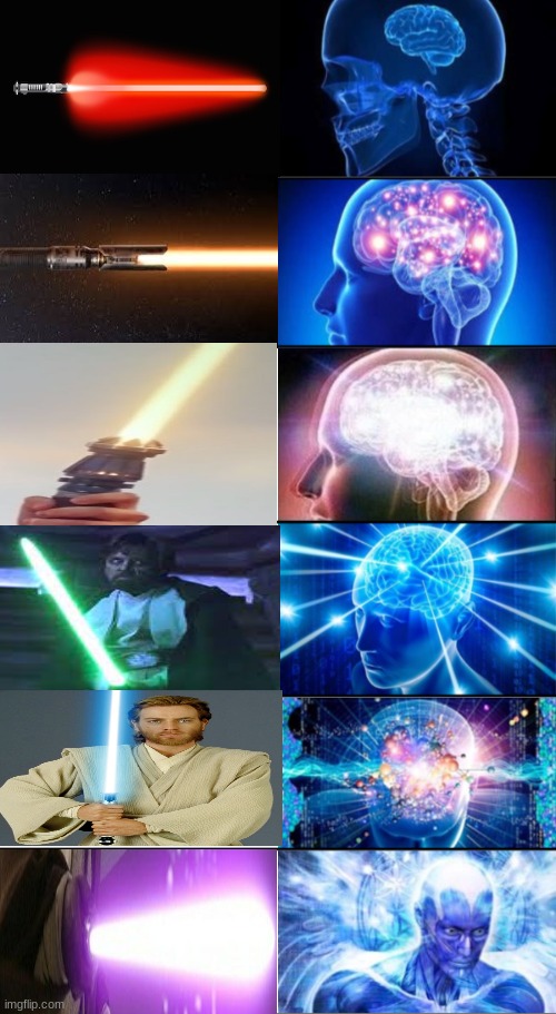 star wars lightsabers | image tagged in 6-tier expanding brain,star wars,star wars memes,lightsaber | made w/ Imgflip meme maker