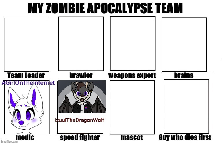 not mine, hope IzuulTheDumbShit sees this | AGirlOnTheInternet | image tagged in my zombie apocalypse team,furries,the furry fandom | made w/ Imgflip meme maker