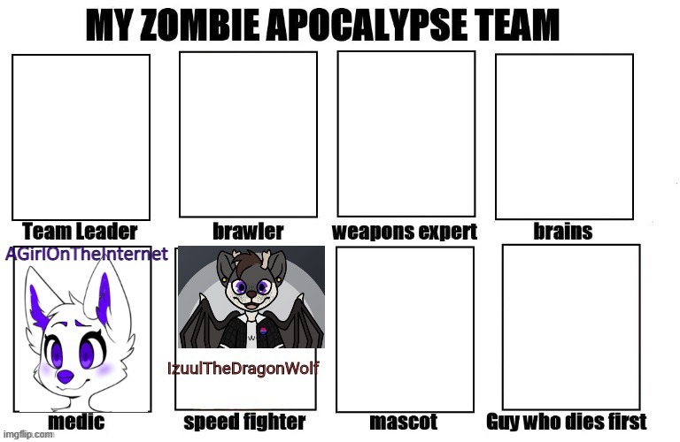 imwould be better at defence than offence, that's why i made me medic | image tagged in furries,my zombie apocalypse team | made w/ Imgflip meme maker