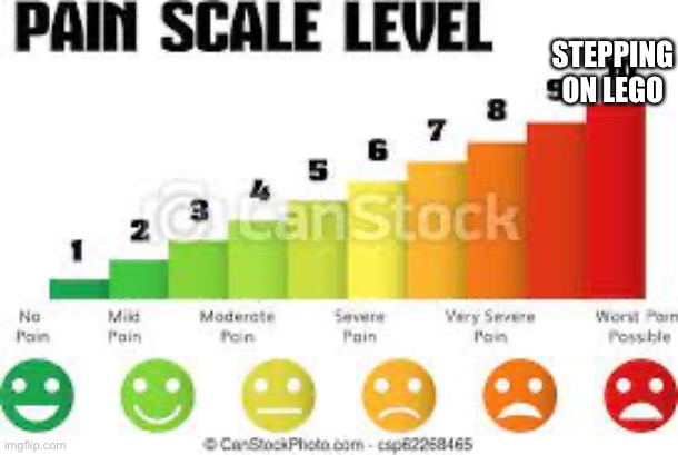Lego ? | STEPPING ON LEGO | image tagged in pain scale | made w/ Imgflip meme maker