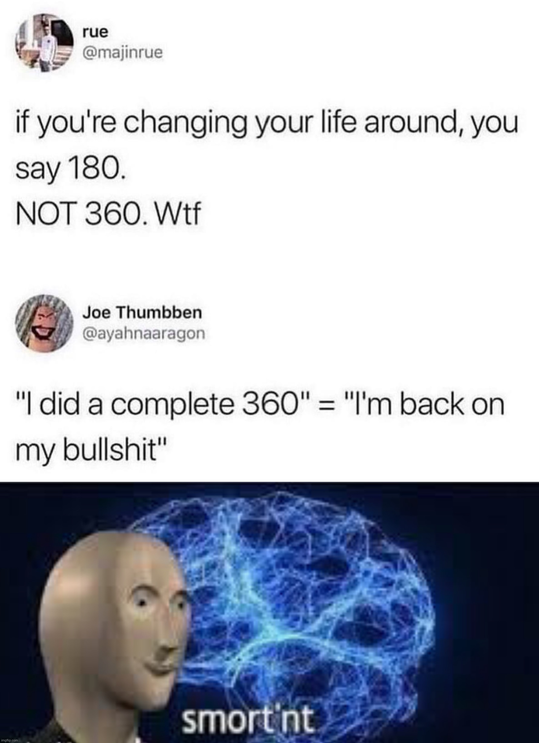 image tagged in compete 360,smort nt | made w/ Imgflip meme maker