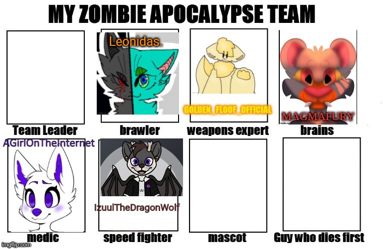 Hehe, I'm brawler for a reason- | Leonidas. | image tagged in my zombie apocalypse team,furry | made w/ Imgflip meme maker