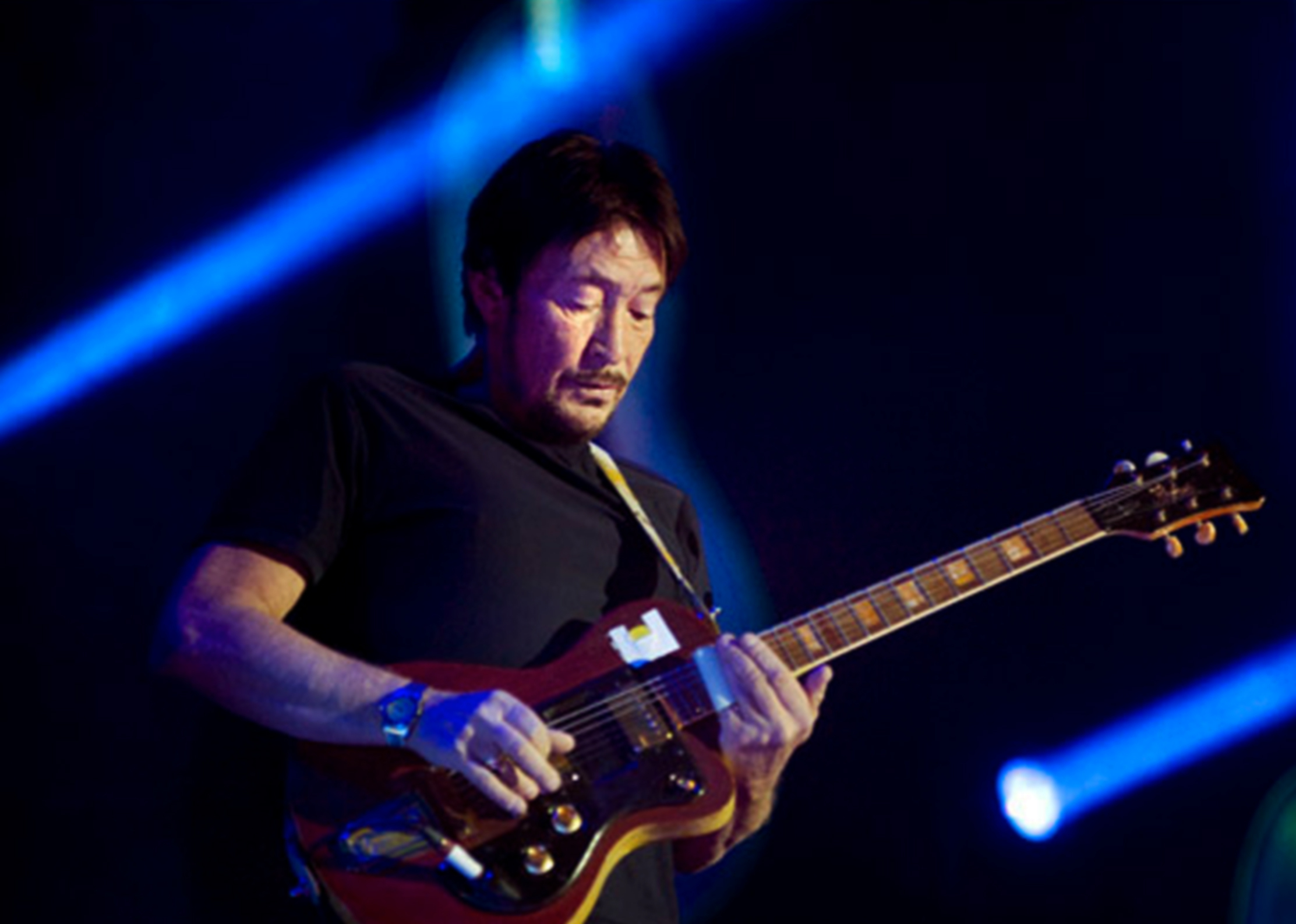 High Quality Chris Rea Blank Meme Template