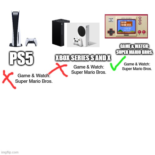 gen z humor be like | GAME & WATCH: SUPER MARIO BROS. XBOX SERIES S AND X; PS5; Game & Watch: Super Mario Bros. Game & Watch: Super Mario Bros. Game & Watch: Super Mario Bros. | image tagged in memes,blank transparent square | made w/ Imgflip meme maker