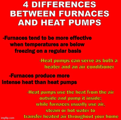 RED SQUARE | 4 DIFFERENCES BETWEEN FURNACES AND HEAT PUMPS; -Furnaces tend to be more effective 
when temperatures are below 
freezing on a regular basis; -Heat pumps can serve as both a 
heater and an air conditioner; -Furnaces produce more intense heat than heat pumps; -Heat pumps use the heat from the air 
outside and pump it inside; 
while furnaces usually use air, 
steam or hot water to 
transfer heated air throughout your home | image tagged in red square,facts | made w/ Imgflip meme maker
